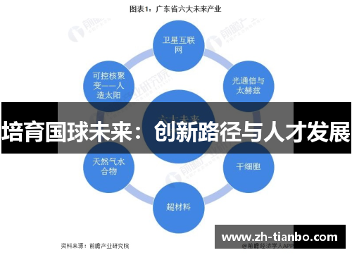 培育国球未来：创新路径与人才发展