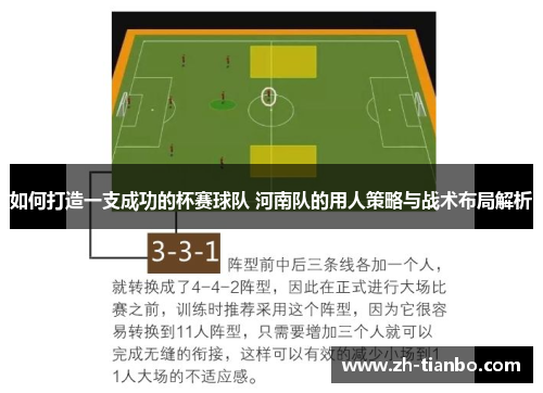 如何打造一支成功的杯赛球队 河南队的用人策略与战术布局解析