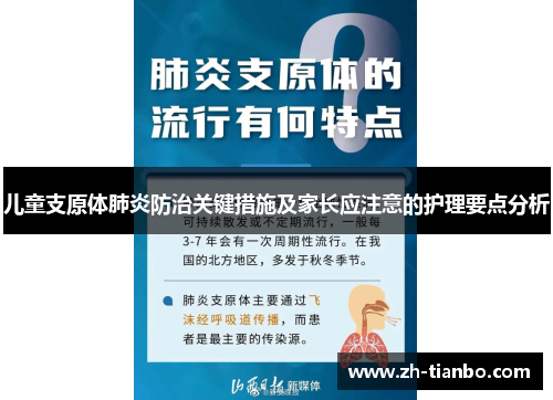 儿童支原体肺炎防治关键措施及家长应注意的护理要点分析
