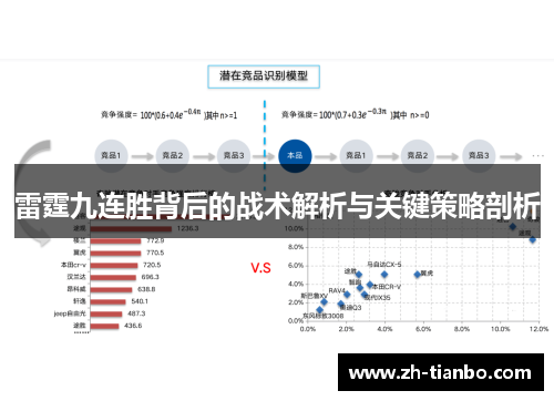 雷霆九连胜背后的战术解析与关键策略剖析