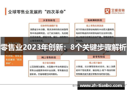 零售业2023年创新：8个关键步骤解析