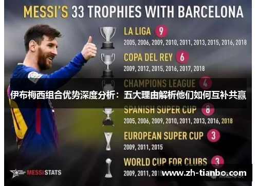 伊布梅西组合优势深度分析:五大理由解析他们如何互补共赢 伊布梅西组合优势深度分析:五大理由解析他们如何互补共赢