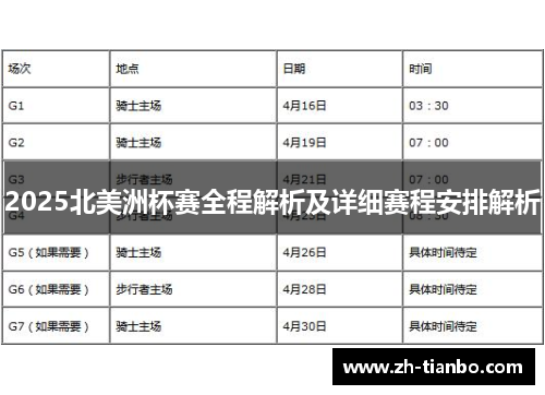 2025北美洲杯赛全程解析及详细赛程安排解析