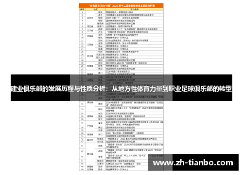 建业俱乐部的发展历程与性质分析：从地方性体育力量到职业足球俱乐部的转型