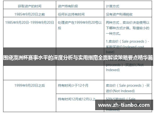 围绕澳洲杯赛事水平的深度分析与实用指南全面解读策略要点精华篇